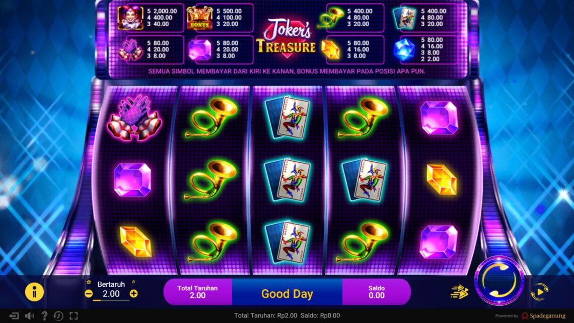 Menang Besar dengan Jokers Treasure di Spadegaming Melalui IBOSport – Temukan Cara dan Tipnya!